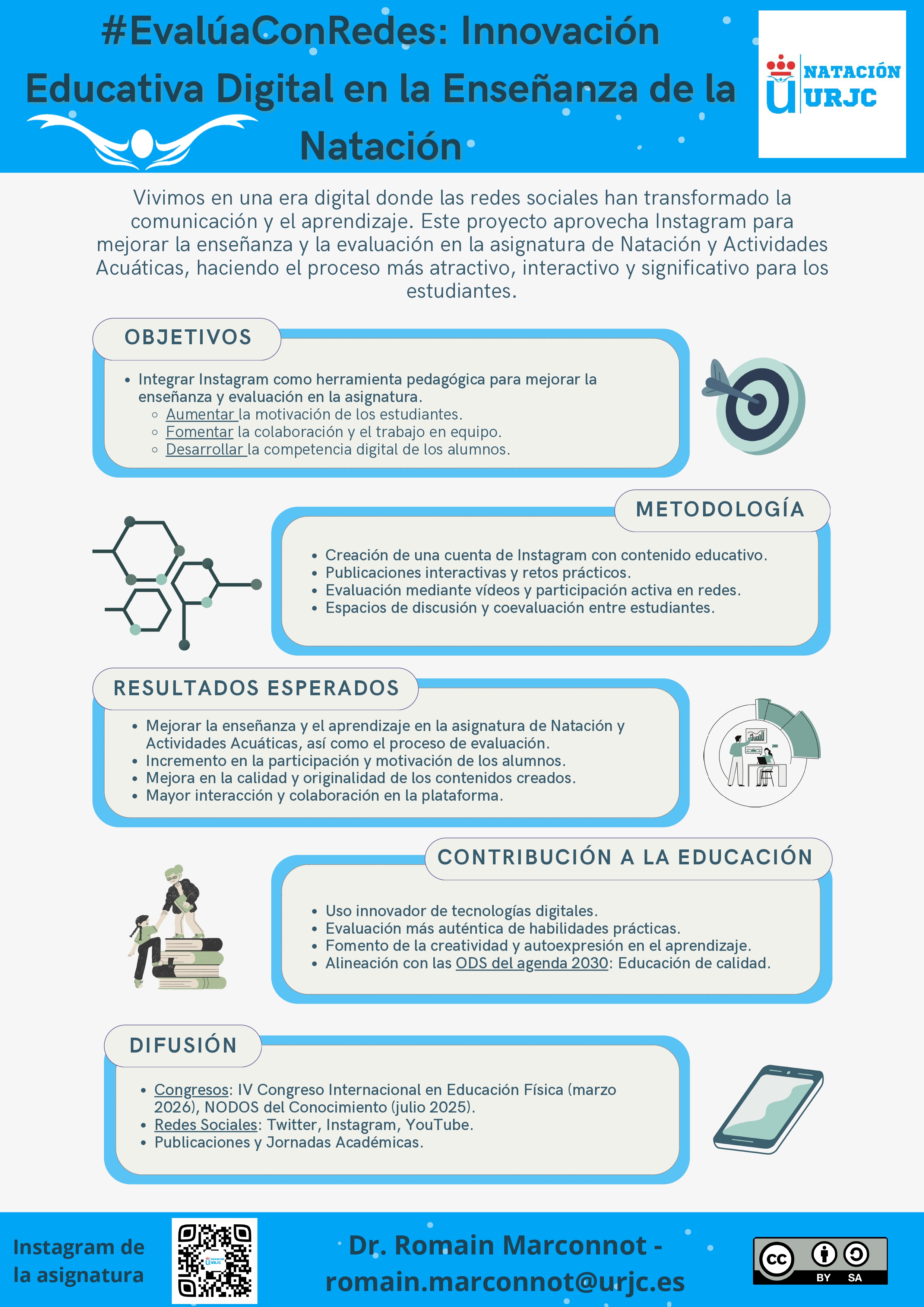 #EvalúaConRedes: Innovación Educativa Digital en la Enseñanza de la Natación