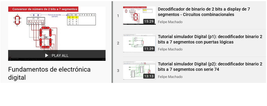 Fundamentos de Electrónica Digital